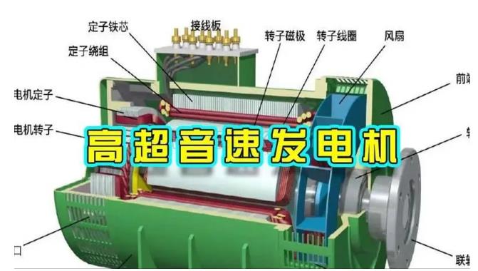 上思颠覆你对发电方式的认知！中国革命性发电机公开揭秘 